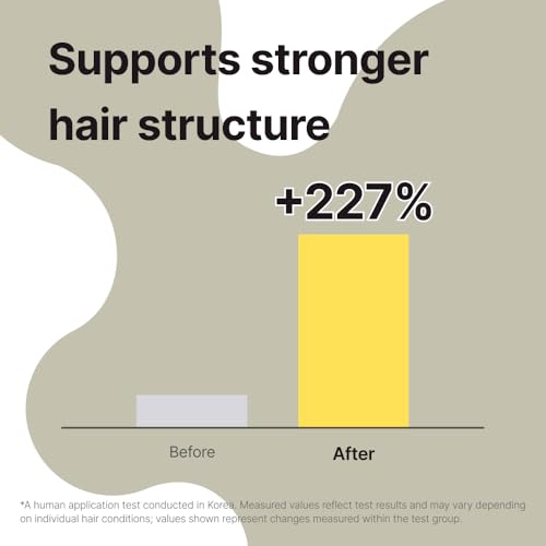 Black Grain Shampoo for Thinning Hair – Strengthening Formula, 16.9 fl oz