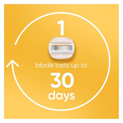 Venus MoistureGlide Women's Razor Blades, With Built-in Shave Gel Bars, 4 Razor Blade Refills, Holiday Gifts for Women, (Pack of 2)