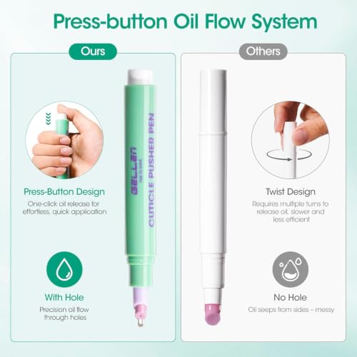 Gellen Aloe Vera 6ml Ceramic Cuticle Oil Pusher Pen - All-in-One Nail Care