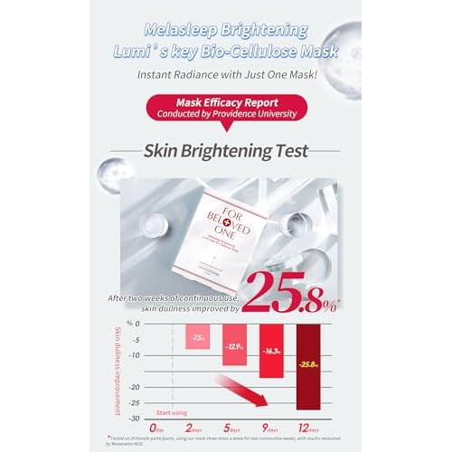Melasleep Brightening Lumi's Key Bio-Cellulose Mask(Pack of 3)