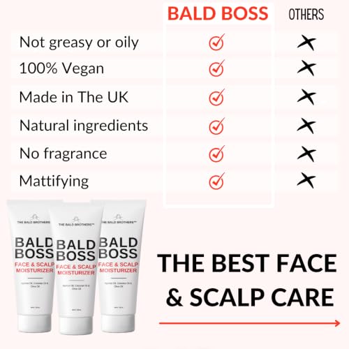Bald Brothers Scalp Moisturizer 3oz - Non-Greasy Vegan
