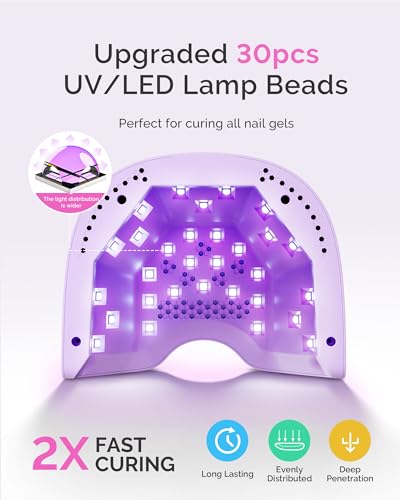 MelodySusie 24W UV LED Nail Lamp with Smart Sensor
