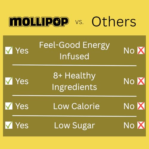 Mollipop Watermelon Lollipops with Yerba Mate & Collagen - 20 Pack