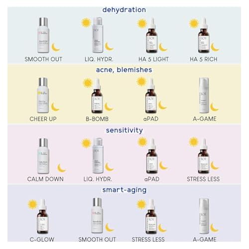 Geek & Gorgeous Calm Down 4% PHA + BHA Liquid 100ml