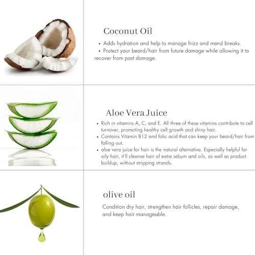 BAHAWAT Beard Conditioner - Unscented - 8 fl. oz. - Sulfate free - with biotin, provitamin B5, Blackseed oil, Jojoba Oil, Natural Ingredients for a Gentle, Deep Cleanse-Strengthening Wash