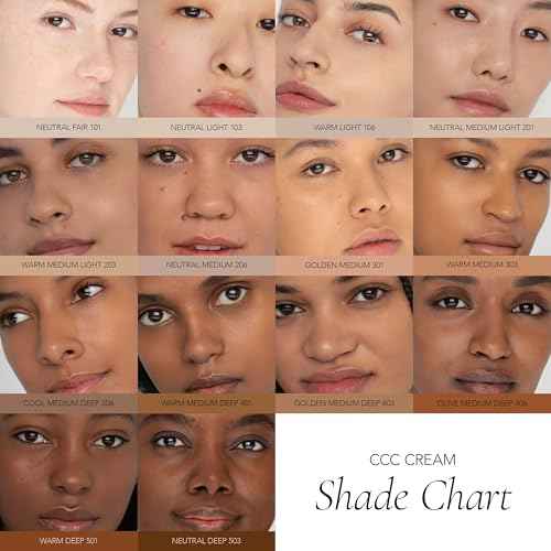 CLE Cosmetics CCC Cream (Neutral Medium Light 201 / SPF 50) - Color Correcting With Sunscreen - Lightweight, Hydrating Foundation - BB & CC Hybrid - Light to Medium Coverage - 1 fl oz