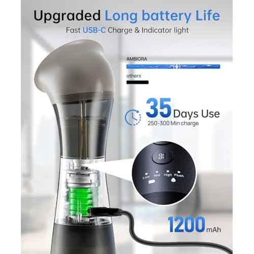 Ear Wax Removal with One-Piece Waste Tank, Ear Cleaner with Smart Temperature Sensor, Safe Silicone Edge, IPX7 & 6 Tips & 4 Modes, Christmas for Gifts for Dad Mom, Gifts for Men Women£¨Blue£©