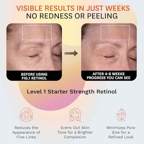 Fig.1 Retinol Night Cream Refill | Face Hydrating Moisturizer With Retinol & Squalane | Night Cream For Women With Sensitive Skin | Dermatologist Tested Wrinkle Reduction | 50ml