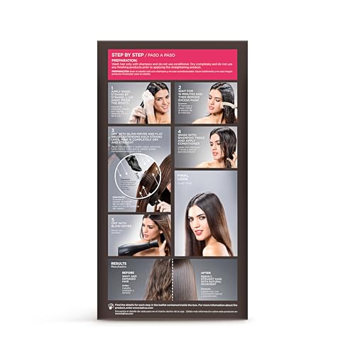 Kativa Anti-Frizz Keratin Straightening Treatment | At-Home Hair Care