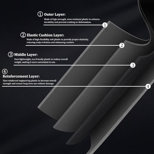 Wahl Clipper Guards 6-Piece Set #10-20 Extra Long