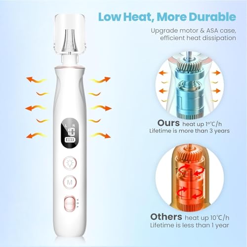 Electric Nail Drill 10-Speed Cordless Pedicure Kit with LED