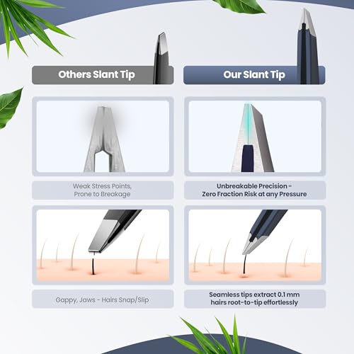 Professional Slant Tip Tweezers - Precision Stainless Steel Eyebrow Plucking Tool for Women and Men, Ingrown Hair Remover, Facial Hair Tweezers for Grooming (Velvet Navy)