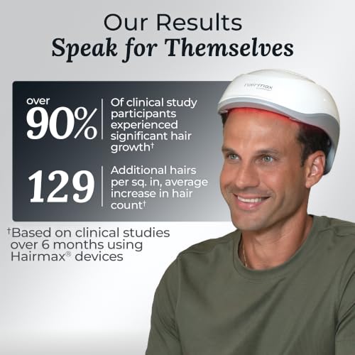 Hairmax Lumina Laser Hair Growth Helmet - FDA Cleared Red Light Therapy for Thinning Hair