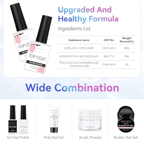 Makartt No Wipe Gel Top Coat - High Gloss Clear Soak Off Nail Polish (2 Pack)