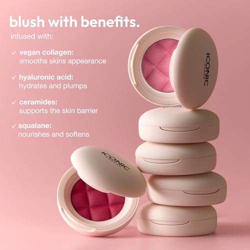 ICONIC LONDON Soft Touch Blurring Blush 0.14 Oz
