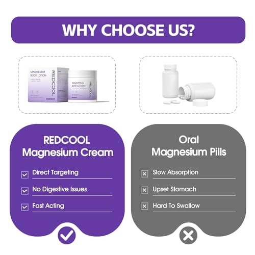 Magnesium Lotion for Sleep, Nighttime Magnesium Cream, Topical Magnesium Cream for Muscle Relaxation & Calm, Lavender Magnesium Cream for Body, Deep Hydration, Relaxing Self-Care Gift, 4.23 fl oz