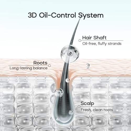 HALOVIDA Leave-In Dry Shampoo Gel, Oil Control & Refresh