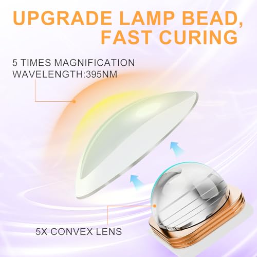 Cordless UV LED Nail Lamp for Gel Nails - Fast Curing & Portable