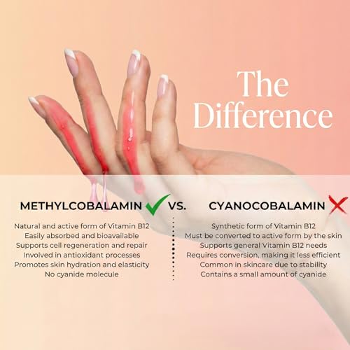 LA NOUVEL Cellular Nutri Serum with Vitamin B12 (Methylated)+D3, Matrixyl 3000, Argireline, Stem Cells & CoQ10, 1oz Antiaging, Firming, Lifting, Collagen Boosting.