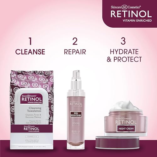 LIVAURA Retinol Anti-Aging Cleansing Towelettes ? All-in-One Cleanser, Toner & Makeup Remover in a Convenient Pre-Moistened Wipe ? On-The-Go Exfoliating, Toning & Hydrating Leaves Skin Clean