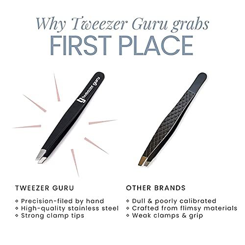 Tweezer Guru Tweezers for Women - 2pc Slant Pointed Precision Tweezers for Eyebrows & Ingrown Hair Removal - Blackhead and Splinter Tweezer with Sharp Needle Nose Point for Plucking (Sky Blue)