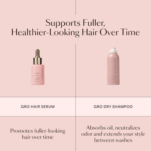 VEGAMOUR GRO Dry Shampoo - Plant-Based Oil Absorber