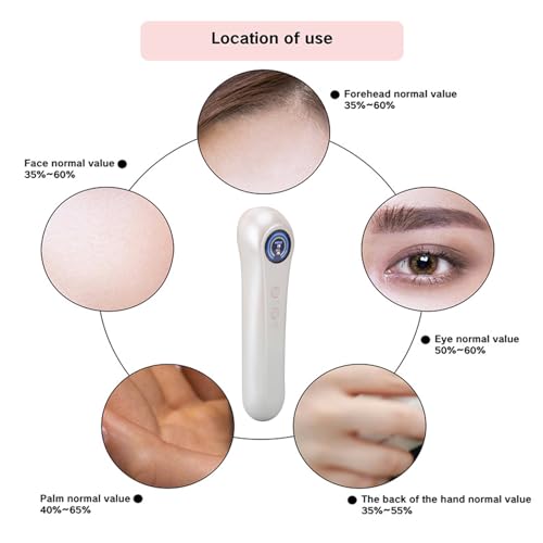 Digital Skin Hydration Tester - Water & Oil Analyzer