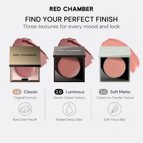 RED CHAMBER Cream Blush - Cheeks & Lips 2-in-1