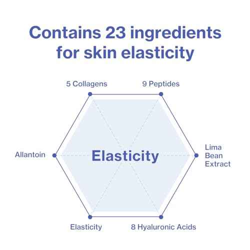 Face Fit Plus Patch V2 (4 ea.) ? Korean 3D Water-Soluble Hydrogel Face Patches with Peptides, Collagen Hyaluronic Acid for Hydrated, Smoother, Lifted-Looking for Forehead, Under-Eye