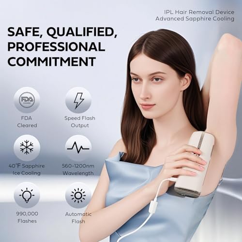 IPL Laser Hair Removal Device for Women - Painless, Fast Results in 2 Weeks