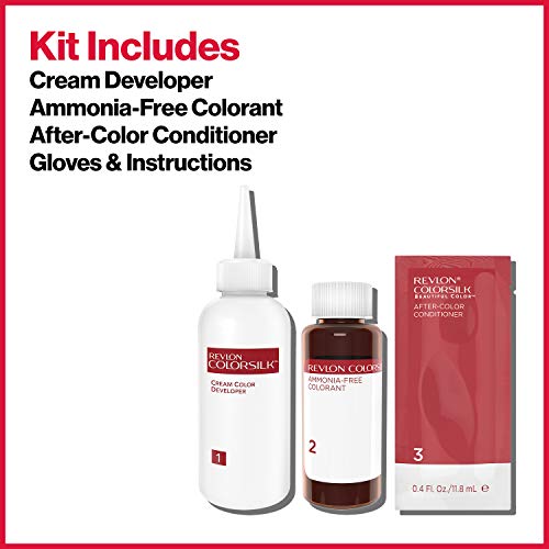 Revlon Permanent Hair Color - Ammonia-Free Black Hair Dye with Keratin, 4.4oz