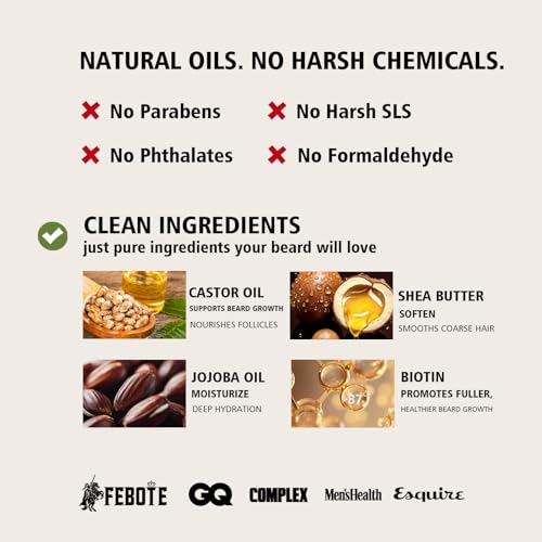 Biotin Beard Oil for Men Set ? 2 Pack Unscented & Sandalwood Beard Oil Blended with Castor & Grape Seed Oil for Thicker, Softer, Moisturizing Beard ? Gift for Father, Husband, Boyfriend ? 4 oz