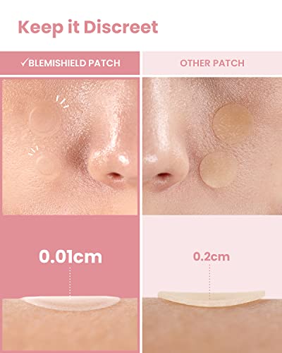 GLAM UP Hydrocolloid Blemish Pimple Zit Patches - Invisible Ultra Thin Spot Cover Stickers for Face and Skin, Strong Water-proof and Adhesive Overnight, Vegan-friendly (36 Count / 2 Sizes)