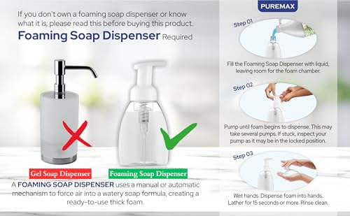 Puremax Foaming Hand Soap Refills with Essential Oils | Rain Drops | Gentle, Moisturizing | Biodegradable Formula | Made in USA | 128 Fl Oz (1 Gallon) |