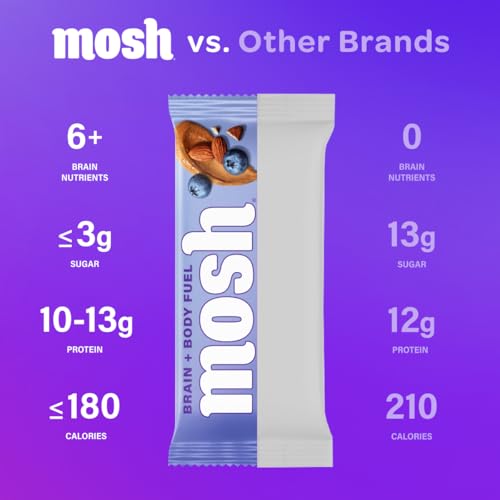 MOSH Keto Protein Bars Variety Pack - Vegan, Low Carb, High Protein