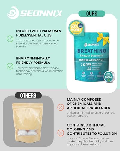 Aromatherapy Shower Steamers 15 Pack - Menthol & Eucalyptus