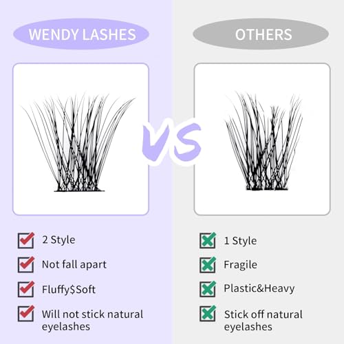 DIY Lash Clusters Kit - Wendy Lashes Extensions, 12-16mm