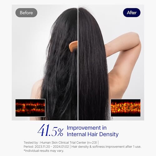 ViveLab Biotin Shampoo for Hair Strengthening & Growth - Sulfate-Free