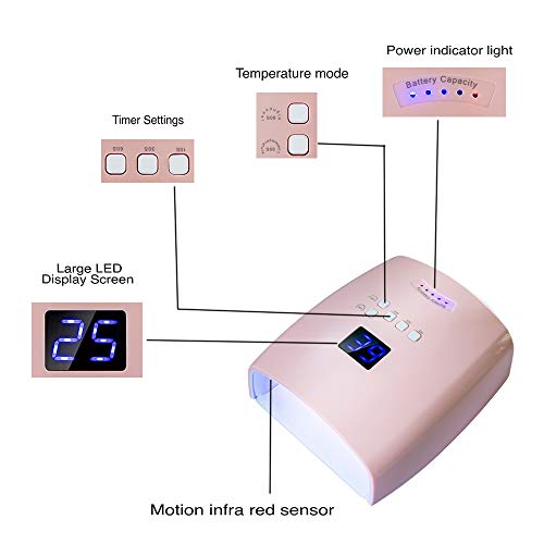 Ayshone Pink 48W Rechargeable Cordless UV LED Nail Lamp for Gel Nails, Manicure & Salon