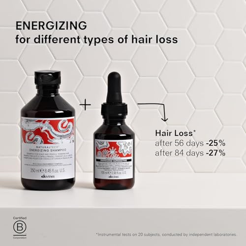 Davines ENERGIZING Shampoo for Fragile & Thinning Hair