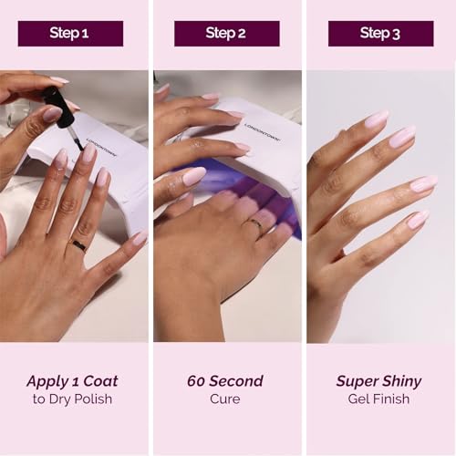 LONDONTOWN GelShift Top Coat UV Lamp Set