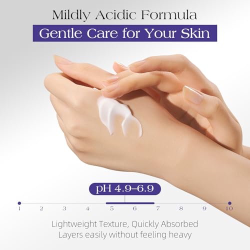 Juland 5% Niacinamide Face Moisturizer Plant Extract Relief Cream Facial Moisturizer Cream for Soothing, Brightening, Hydrating, Repair Skin Barrier, and Stabilize Skin, For All Skin Types
