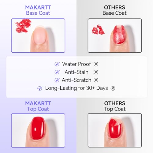 Makartt Gel Base and Top Coat Set - No Wipe Diamond Shine Gel Polish 15ml