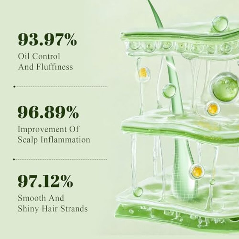 Rosemary Amino Acid Shampoo for Hair Growth & Thinning Hair