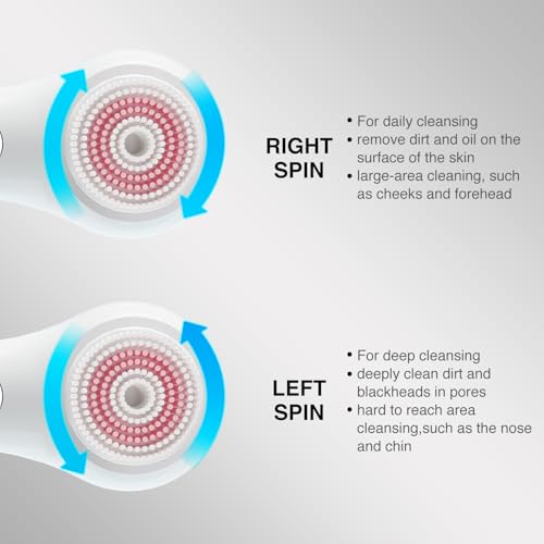 Electric Facial Cleansing Brush with 2-Way Rotation & 5 Heads