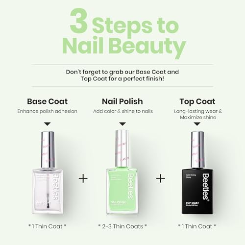 Beetles Pastel Green Nail Polish - Quick Dry Mint 15ml