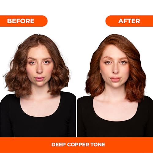 Copper Toning Shampoo & Mask Set - 2x10.1oz