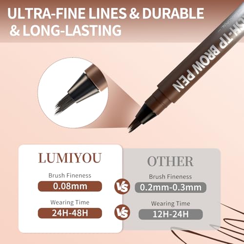4D Eyebrow Pencil Waterproof Dual Brush Microblading Pen Dark Brown