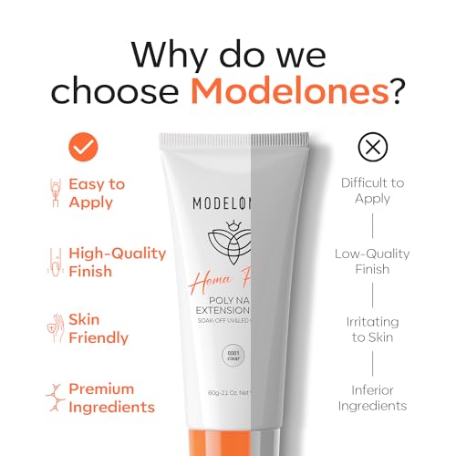 Modelones HEMA-Free Clear Poly Gel 60ml - Long Lasting Nail Extension