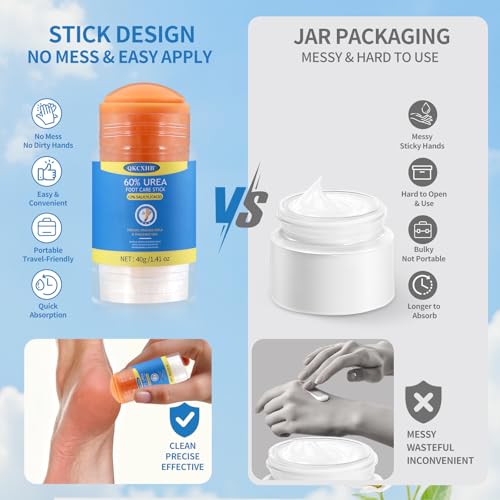 60% Urea Foot Cream Stick with Salicylic Acid - Cracked Heel Balm